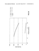 REGIOSELECTIVELY SUBSTITUTED CELLULOSE ESTERS PRODUCED IN A CARBOXYLATED     IONIC LIQUID PROCESS AND PRODUCTS PRODUCED THEREFROM diagram and image