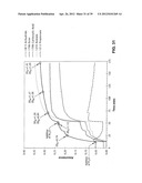 REGIOSELECTIVELY SUBSTITUTED CELLULOSE ESTERS PRODUCED IN A CARBOXYLATED     IONIC LIQUID PROCESS AND PRODUCTS PRODUCED THEREFROM diagram and image