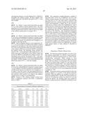 REGIOSELECTIVELY SUBSTITUTED CELLULOSE ESTERS PRODUCED IN A CARBOXYLATED     IONIC LIQUID PROCESS AND PRODUCTS PRODUCED THEREFROM diagram and image