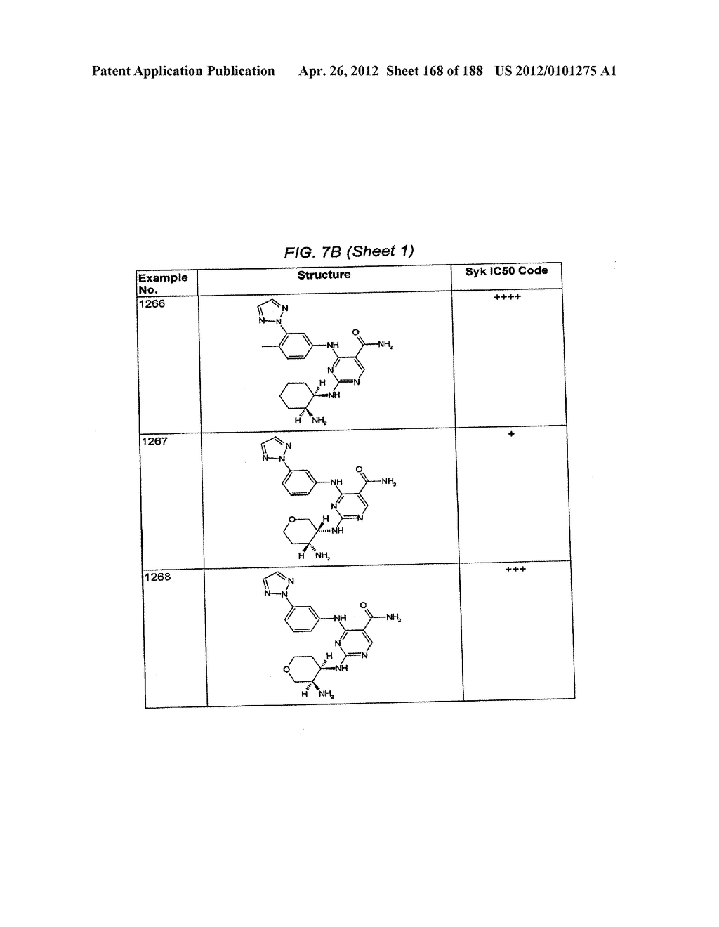 INHIBITORS OF SYK AND JAK PROTEIN KINASES - diagram, schematic, and image 169