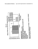 INHIBITORS OF SYK AND JAK PROTEIN KINASES diagram and image