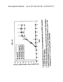 INHIBITORS OF SYK AND JAK PROTEIN KINASES diagram and image