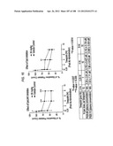 INHIBITORS OF SYK AND JAK PROTEIN KINASES diagram and image