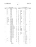 INHIBITORS OF SYK AND JAK PROTEIN KINASES diagram and image