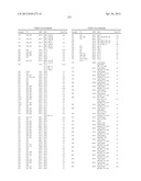 INHIBITORS OF SYK AND JAK PROTEIN KINASES diagram and image