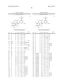 Amino-1,3,5-triazines N-substituted with chiral bicyclic radicals, process     for their preparation, compositions thereof, and their use as herbicides     and plant growth regulators diagram and image