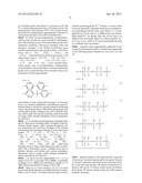 ORGANOMETALLIC COMPOUND AND PRODUCTION METHOD THEREOF diagram and image