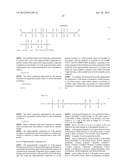 ORGANOMETALLIC COMPOUND AND PRODUCTION METHOD THEREOF diagram and image