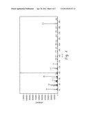 GLYCERYL ETHER COMPOUNDS AND THEIR USE diagram and image