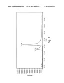 GLYCERYL ETHER COMPOUNDS AND THEIR USE diagram and image