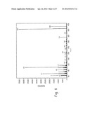 GLYCERYL ETHER COMPOUNDS AND THEIR USE diagram and image