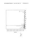 GLYCERYL ETHER COMPOUNDS AND THEIR USE diagram and image