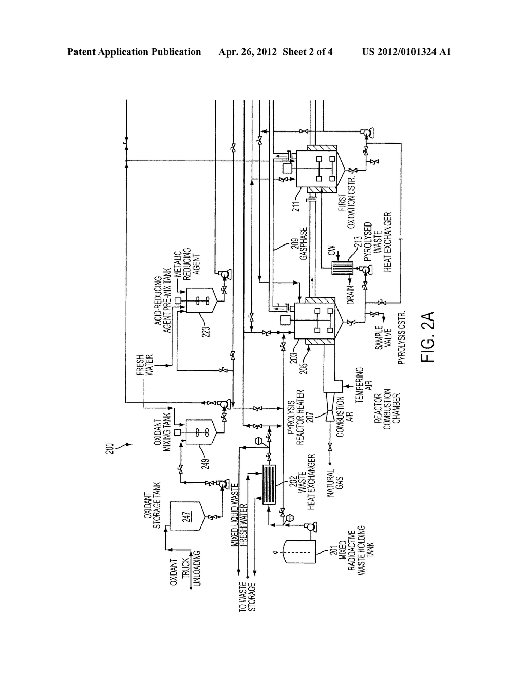 DESTRUCTION OF MIXED RADIOACTIVE WASTE BY CATALYZED CHEMICAL OXIDATION - diagram, schematic, and image 03