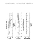 Method and Apparatus for Assessing or Detecting Brain Injury and     Neurological Disorders diagram and image