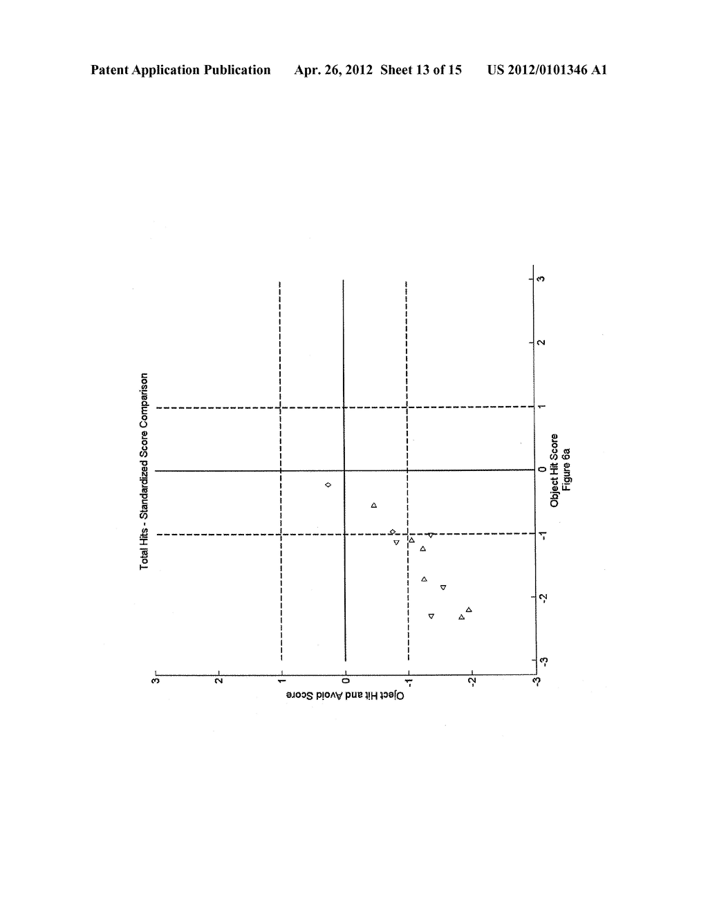 Method and Apparatus for Assessing or Detecting Brain Injury and     Neurological Disorders - diagram, schematic, and image 14