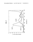 CONCENTRATION DETERMINATION APPARATUS, CONCENTRATION DETERMINATION METHOD,     AND PROGRAM diagram and image