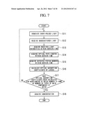 CONCENTRATION DETERMINATION APPARATUS, CONCENTRATION DETERMINATION METHOD,     AND PROGRAM diagram and image