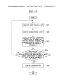 CONCENTRATION DETERMINATION APPARATUS, CONCENTRATION DETERMINATION METHOD,     AND PROGRAM diagram and image