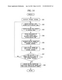 CONCENTRATION DETERMINATION APPARATUS, CONCENTRATION DETERMINATION METHOD,     AND PROGRAM diagram and image