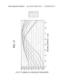 CONCENTRATION DETERMINATION APPARATUS, CONCENTRATION DETERMINATION METHOD,     AND PROGRAM diagram and image