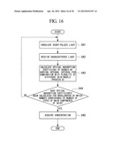 CONCENTRATION DETERMINATION APPARATUS, CONCENTRATION DETERMINATION METHOD,     AND PROGRAM diagram and image