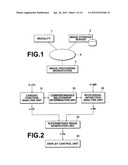 MEDICAL IMAGE DIAGNOSIS ASSISTING APPARATUS, METHOD, AND PROGRAM diagram and image