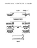 MEDICAL IMAGE DIAGNOSIS ASSISTING APPARATUS, METHOD, AND PROGRAM diagram and image