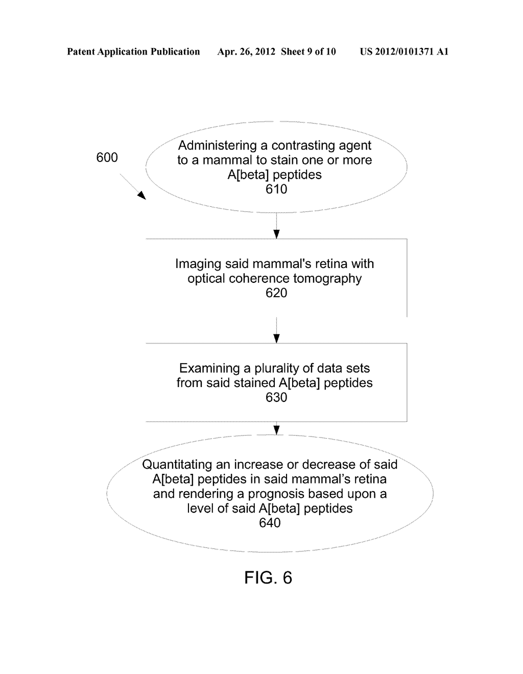 Apparatus and Method For Detecting Amyloid In A Retina in a Diagnosis,     Advancement, and Prognosing Of Alzheimer's disease, traumatic brain     injury, macular degeneration and a plurality of Neurodegenerative     dissorders, and Ocular Diseases - diagram, schematic, and image 10