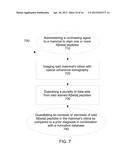 Apparatus and Method For Detecting Amyloid In A Retina in a Diagnosis,     Advancement, and Prognosing Of Alzheimer s disease, traumatic brain     injury, macular degeneration and a plurality of Neurodegenerative     dissorders, and Ocular Diseases diagram and image