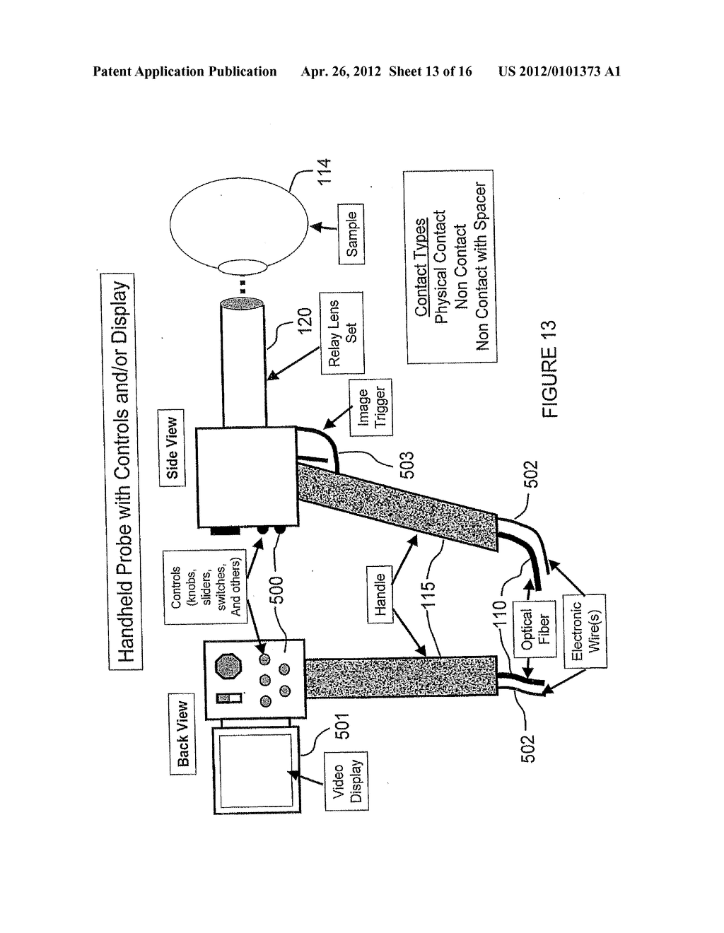 Portable Optical Coherence Tomography (OCT) Devices and Related Systems - diagram, schematic, and image 14