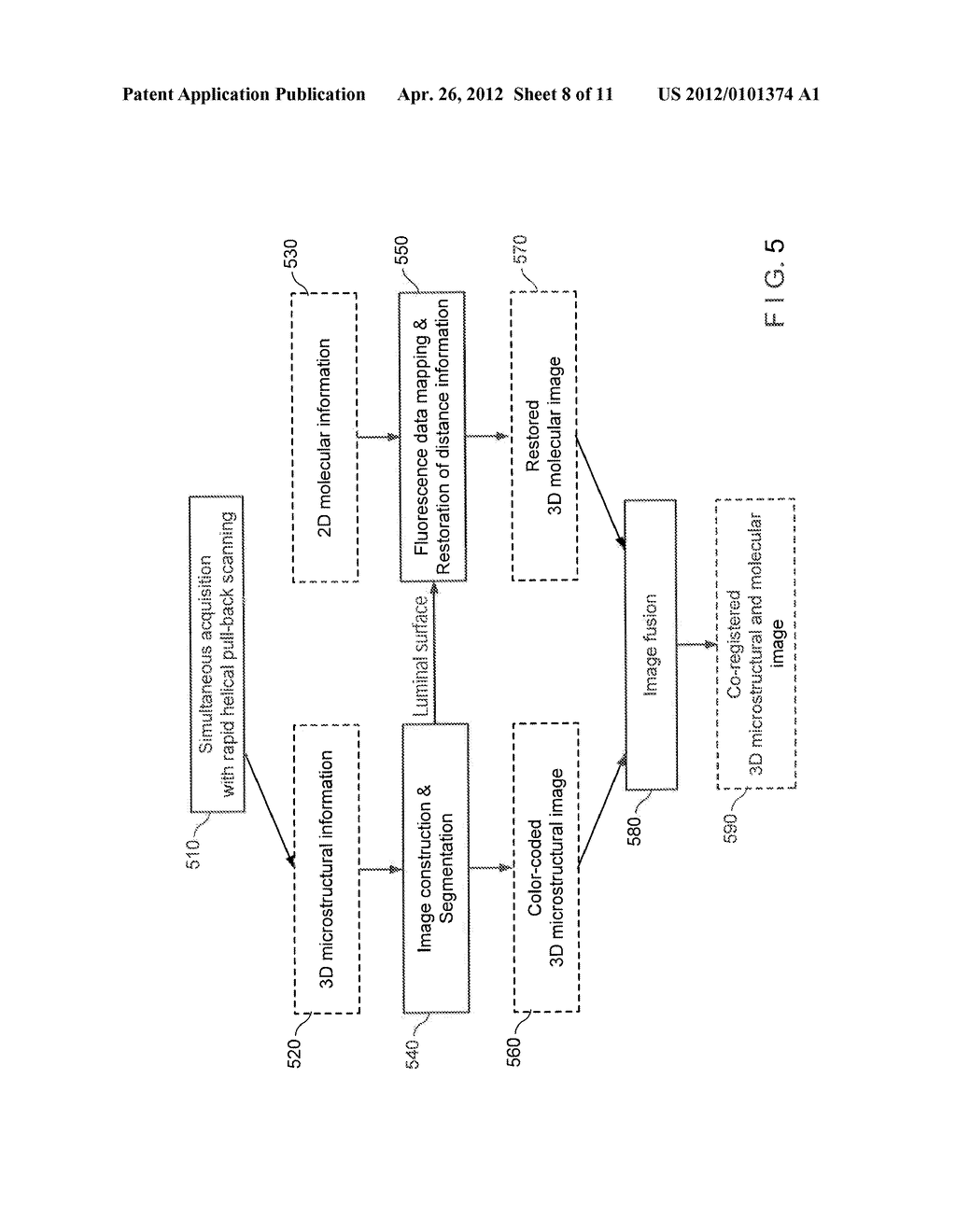 SYSTEMS, DEVICES, METHODS, APPARATUS AND COMPUTER-ACCESSIBLE MEDIA FOR     PROVIDING OPTICAL IMAGING OF STRUCTURES AND COMPOSITIONS - diagram, schematic, and image 09