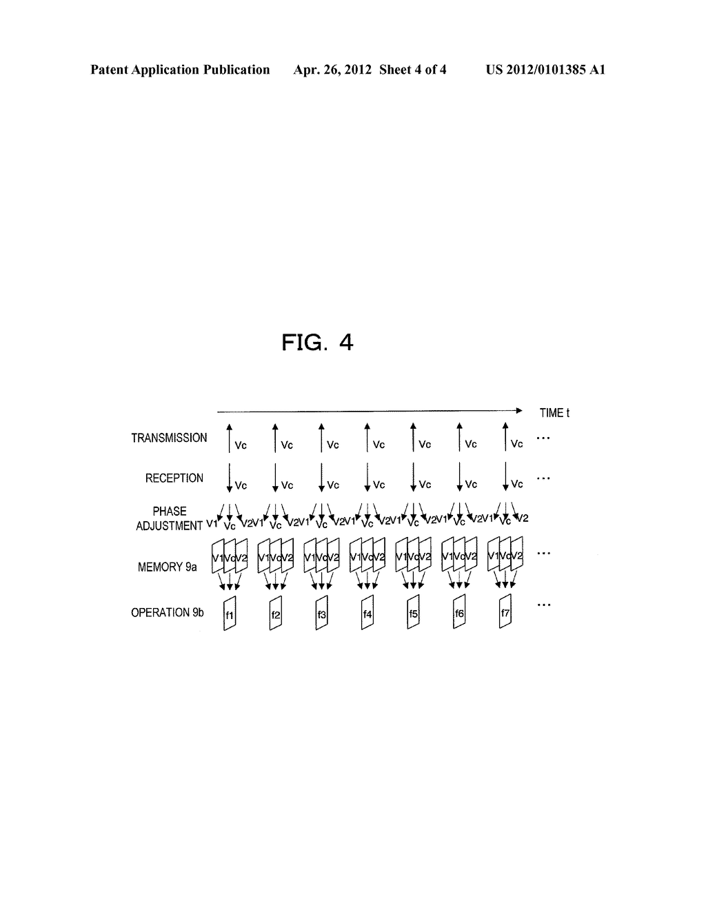 ULTRASONIC DIAGNOSTIC APPARATUS AND SOUND SPEED CORRECTION METHOD - diagram, schematic, and image 05