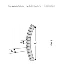 Ultrasound Scanning Capsule Endoscope (USCE) diagram and image