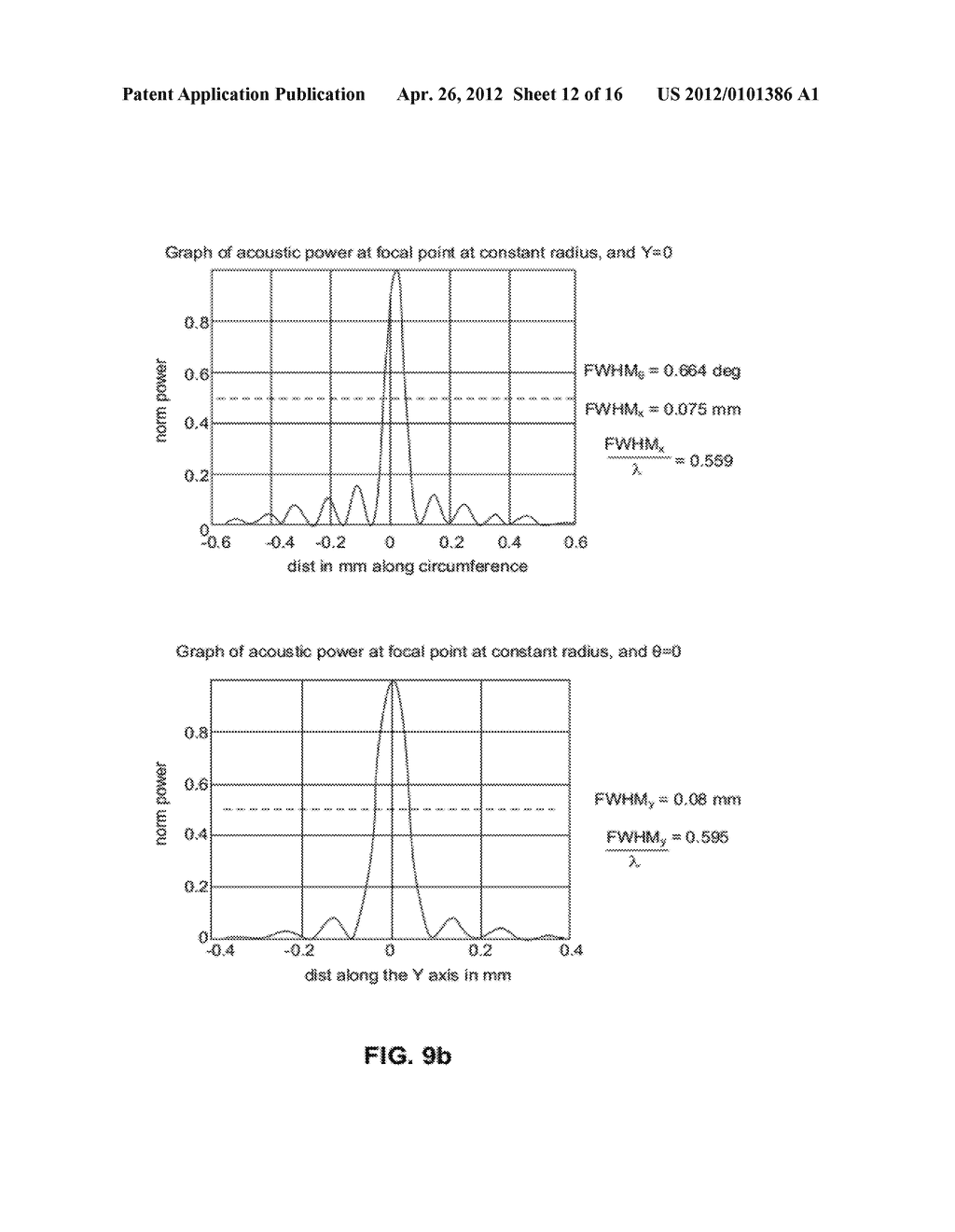 Ultrasound Scanning Capsule Endoscope (USCE) - diagram, schematic, and image 13