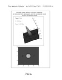 Ultrasound Scanning Capsule Endoscope (USCE) diagram and image