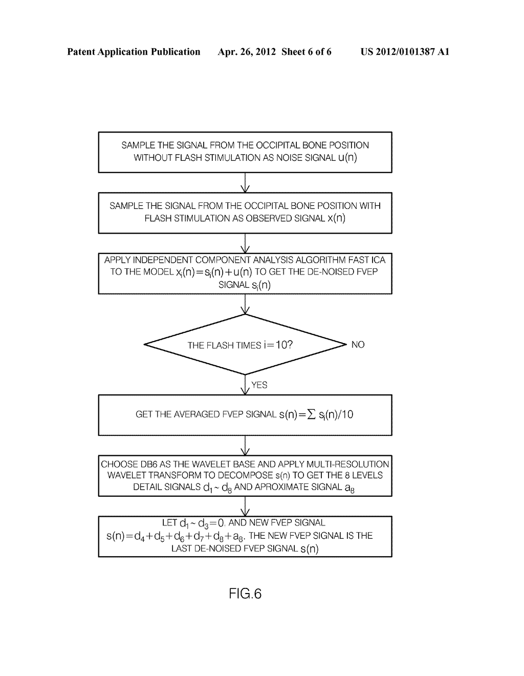 METHOD AND SYSTEM FOR NON-INVASIVE INTRACRANIAL PRESSURE MONITORING - diagram, schematic, and image 07