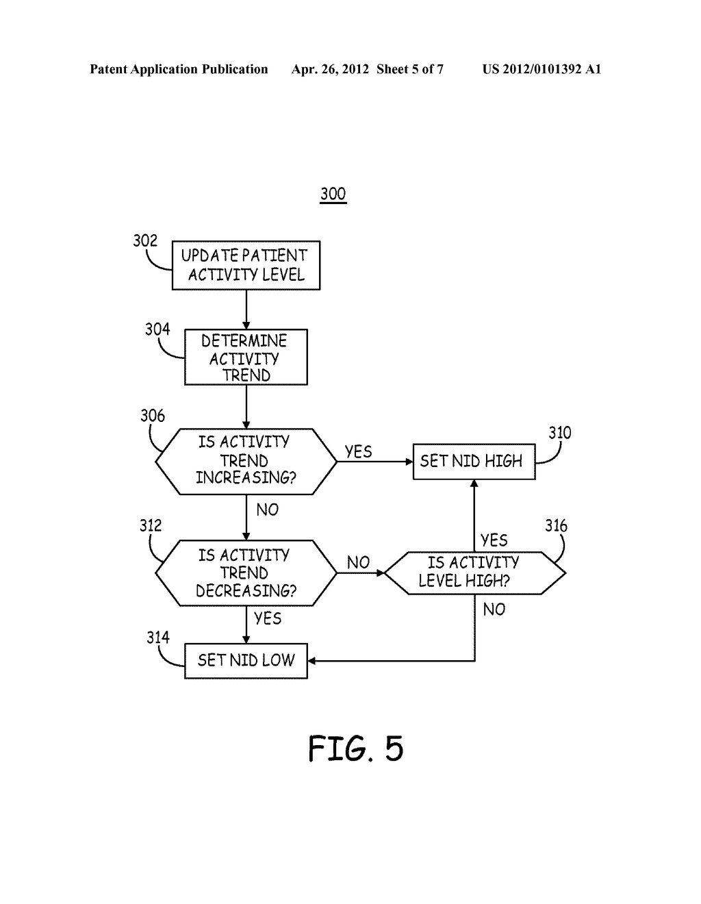 OPTIMIZATION OF ARRHYTHMIA DETECTION BASED ON PATIENT ACTIVITY - diagram, schematic, and image 06