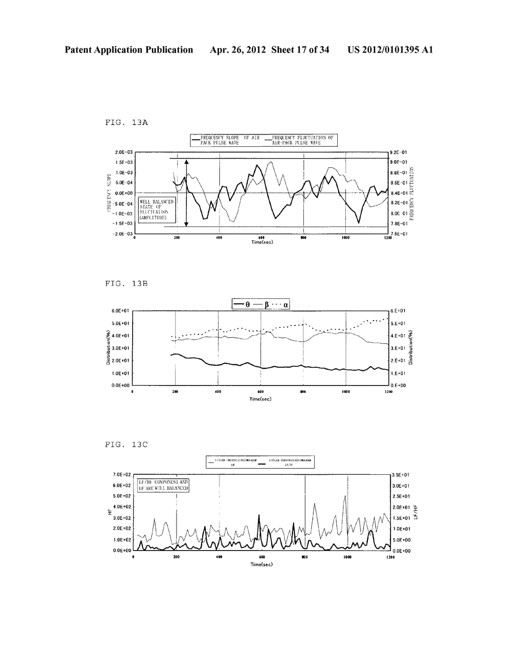 DEVICE AND COMPUTER PROGRAM FOR ANALYZING BIOLOGICAL BODY STATE - diagram, schematic, and image 18