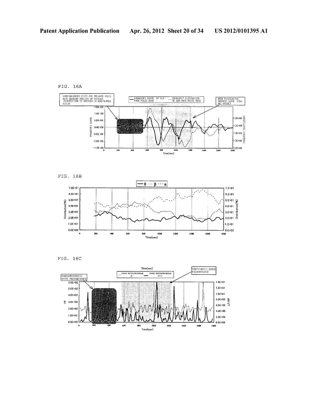 DEVICE AND COMPUTER PROGRAM FOR ANALYZING BIOLOGICAL BODY STATE - diagram, schematic, and image 21