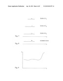 LATE POTENTIAL DETECTION diagram and image