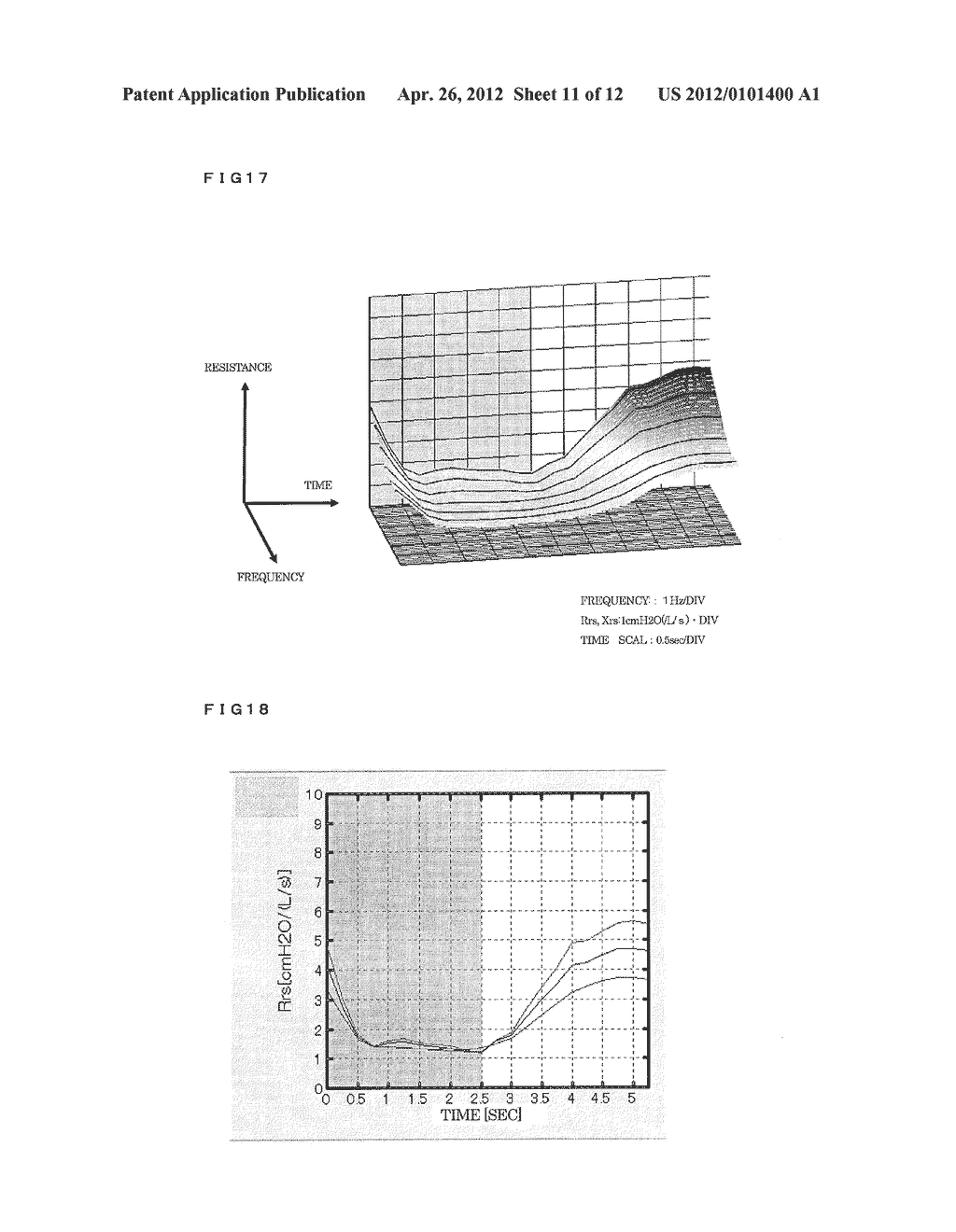 RESPIRATION IMPEDANCE MEASURING DEVICE AND RESPIRATION IMPEDANCE DISPLAY     METHOD - diagram, schematic, and image 12