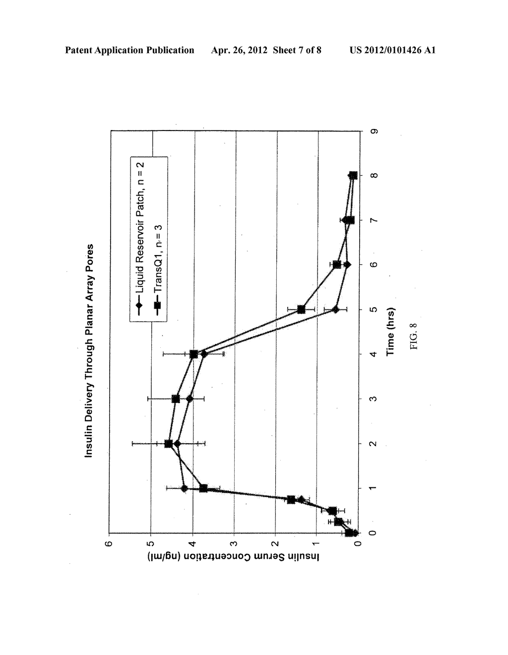 Method for Transdermal Delivery of Permeant Substances - diagram, schematic, and image 08