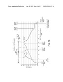 METHODS AND SYSTEMS FOR DOSING A MEDICAMENT diagram and image