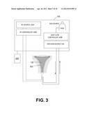 SYSTEMS AND METHODS FOR ENDOMETRIAL ABLATION diagram and image