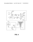 SYSTEMS AND METHODS FOR ENDOMETRIAL ABLATION diagram and image