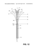 SYSTEMS AND METHODS FOR ENDOMETRIAL ABLATION diagram and image