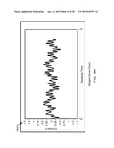 COMMUNICATION INTERFACE FOR SENSORY STIMULATION diagram and image