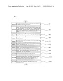 Information Processing System Using Nucleotide Sequence-Related     Information diagram and image