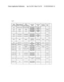 Information Processing System Using Nucleotide Sequence-Related     Information diagram and image