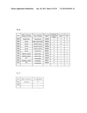 Information Processing System Using Nucleotide Sequence-Related     Information diagram and image